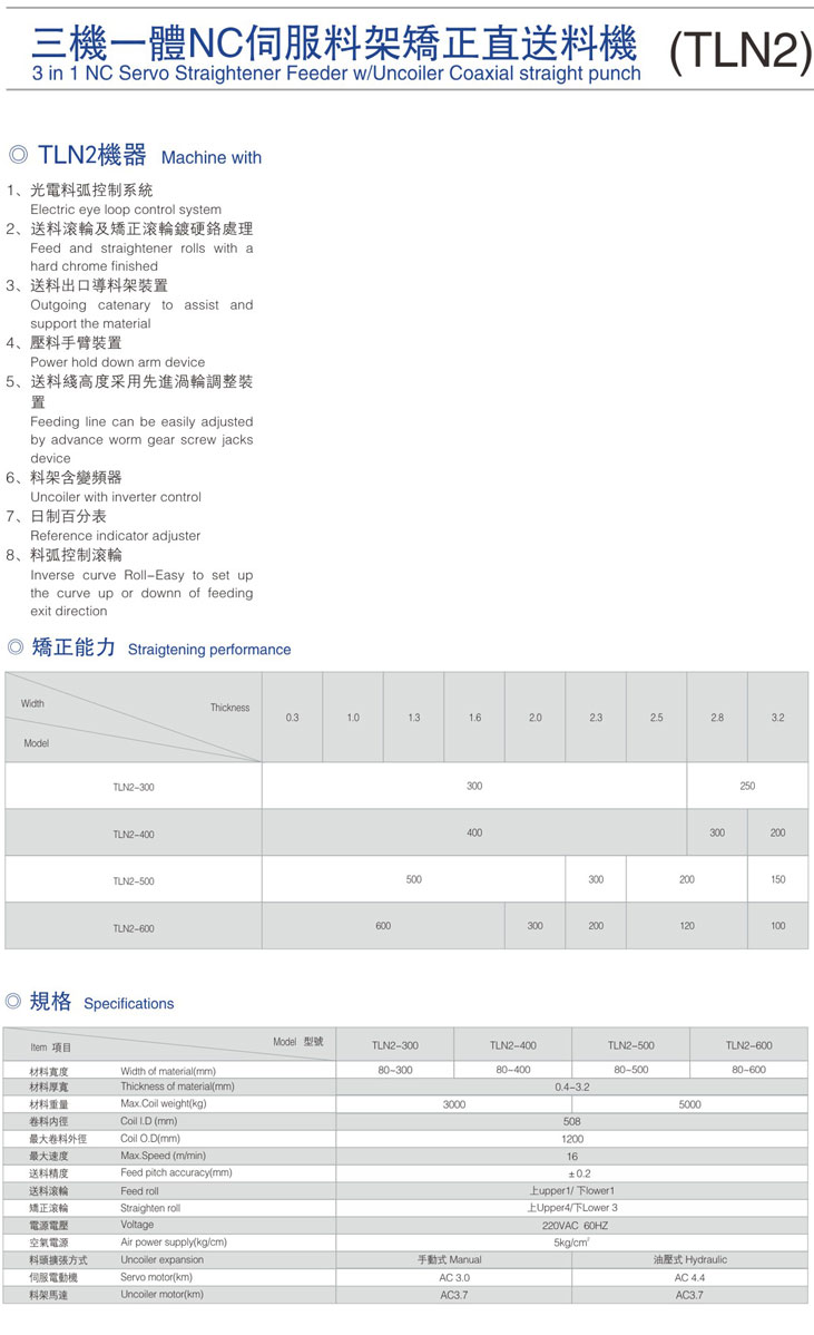 三機一體NC伺服（fú）料架矯正直送料機（TLN2）.jpg