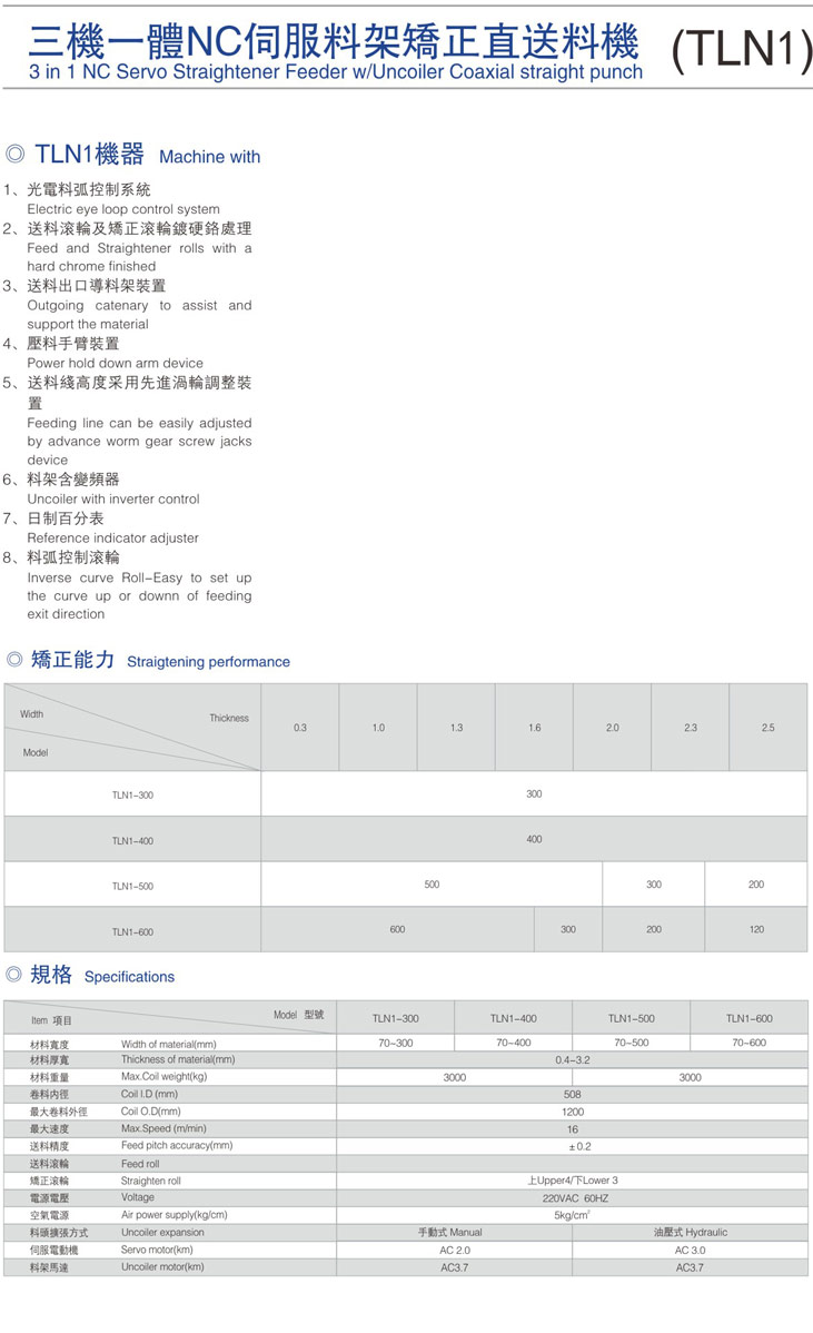 三機一體NC伺服料架矯正直送料機（TLN1）.jpg