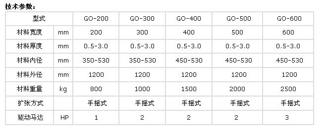 20150916172174387438.png